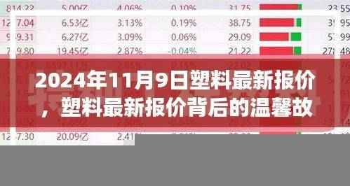 塑料最新报价背后的友情与陪伴之旅