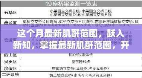 最新肌酐范围解读，跃入健康自信，掌握生活新知