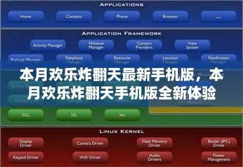 本月欢乐炸翻天手机版全新体验,任务操作指南与技能学习全攻略,炸翻天的乐趣尽在掌握!