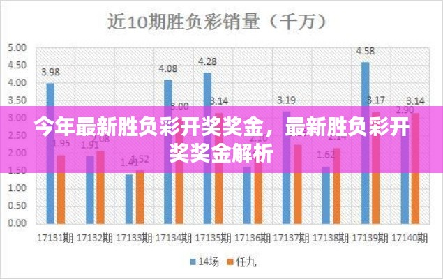 最新胜负彩开奖奖金全面解析,揭秘今年奖金分配与中奖秘籍