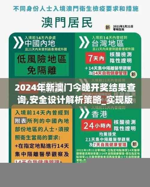 2024年新澳门今晚开奖结果查询,安全设计解析策略_实现版KOG594.86