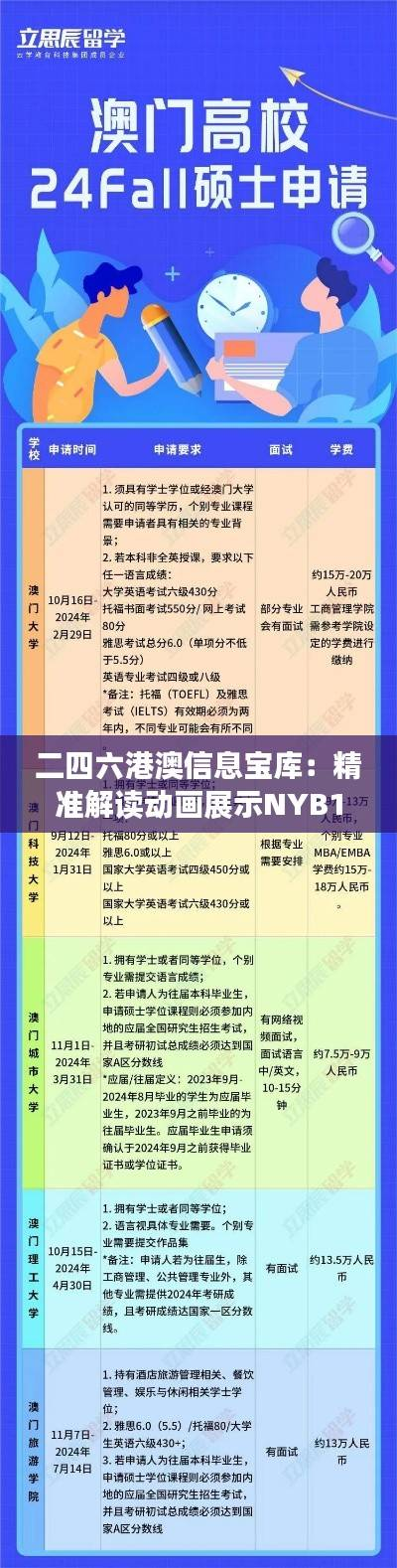 二四六港澳信息宝库:精准解读动画展示NYB101.92