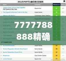 7777788888精确传真,数据综合解读_ROU466.35盒装版