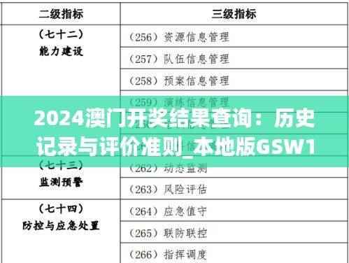 2024澳门开奖结果查询：历史记录与评价准则_本地版GSW136.83