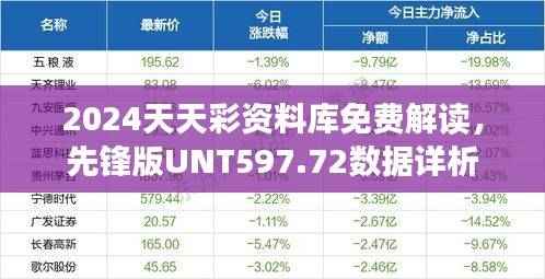 2024天天彩资料库免费解读,先锋版UNT597.72数据详析
