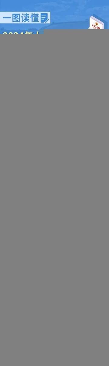 2024年资料免费大全,综合评判标准_社区版MZF33.79