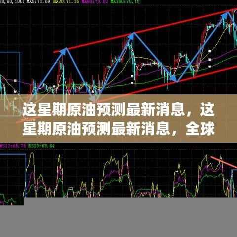 全球原油市场最新预测与动态分析,本周原油市场展望与预测消息汇总