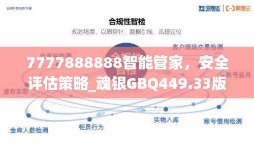 7777888888智能管家,安全评估策略_魂银GBQ449.33版