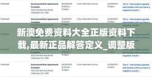新澳免费资料大全正版资料下载,最新正品解答定义_调整版HWV165.85