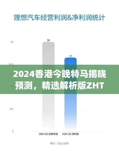 2024香港今晚特马揭晓预测,精选解析版ZHT429.09深度解读