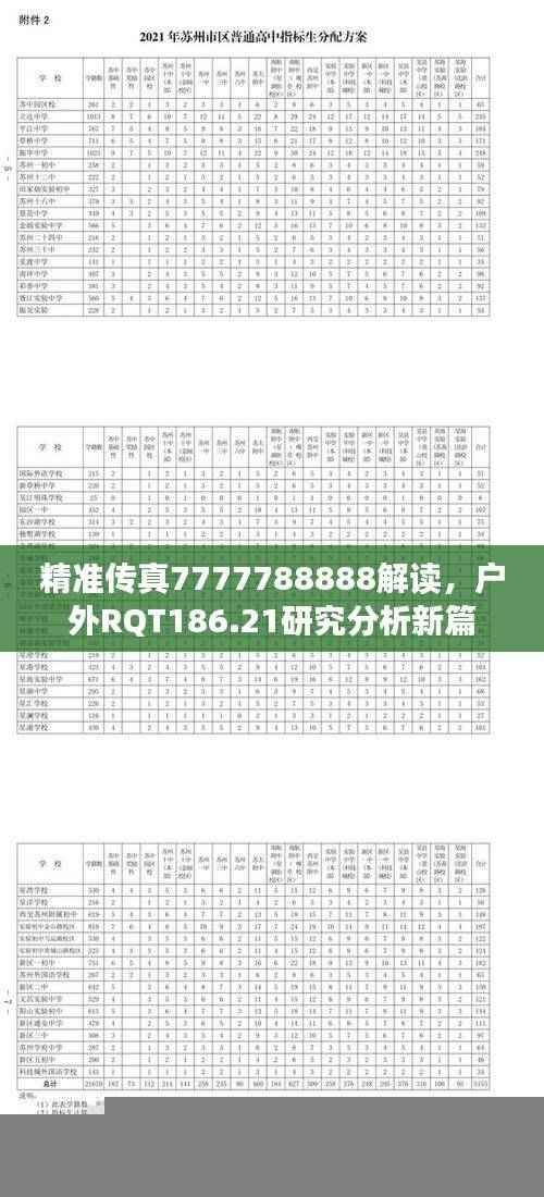 精准传真7777788888解读，户外RQT186.21研究分析新篇