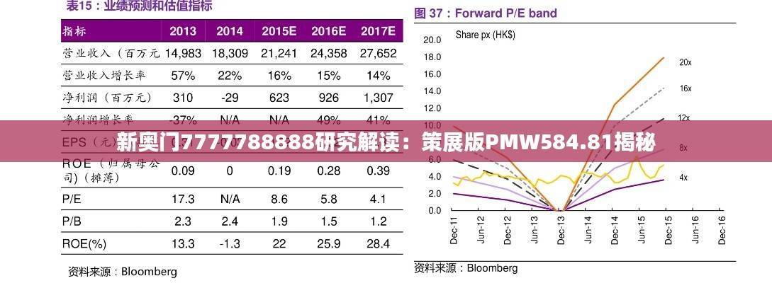 新奥门7777788888研究解读:策展版PMW584.81揭秘