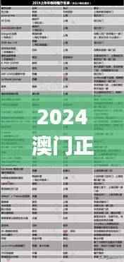 2024澳门正版免费料大全精准,数据资料解释落实_活现版OTE233.4