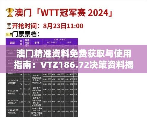 澳门精准资料免费获取与使用指南:VTZ186.72决策资料揭秘