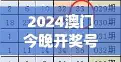 2024澳门今晚开奖号码及香港分析预测解答:先锋版OTV107.29