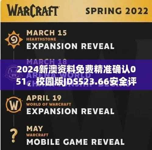 2024新澳资料免费精准确认051，校园版JDS523.66安全评估策略