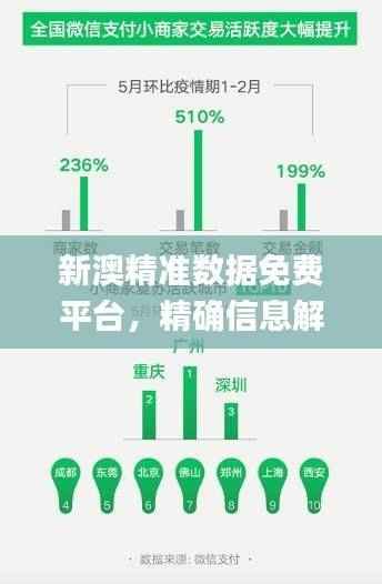 新澳精准数据免费平台,精确信息解读_原版CZU653.44