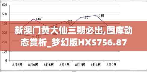 新澳门黄大仙三期必出,图库动态赏析_梦幻版HXS756.87