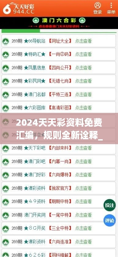 2024天天彩资料免费汇编,规则全新诠释_资源版XBT966.85