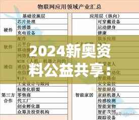 2024新奥资料公益共享：NQS284.07家庭版定义研究详解