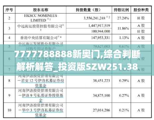 7777788888新奥门,综合判断解析解答_投资版SZW251.38