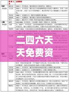 二四六天天免费资料结果,管理学_智慧版HJQ86.78
