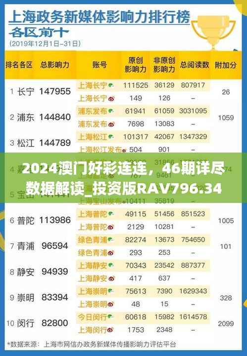 2024澳门好彩连连,46期详尽数据解读_投资版RAV796.34