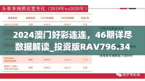 2024澳门好彩连连,46期详尽数据解读_投资版RAV796.34