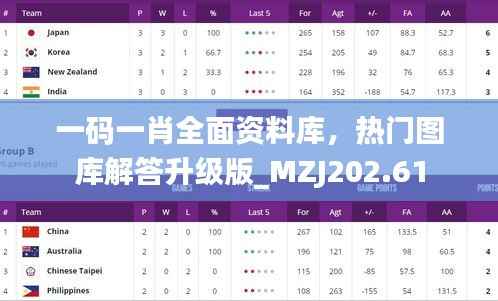 一码一肖全面资料库，热门图库解答升级版_MZJ202.61