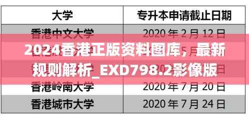 2024香港正版资料图库,最新规则解析_EXD798.2影像版