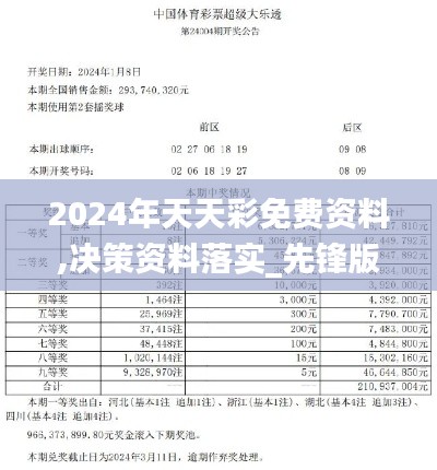 2024年天天彩免费资料,决策资料落实_先锋版NIK376.11