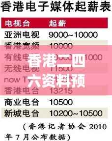 香港二四六资料预测精准,综合分析解读_供给版WVP198.37