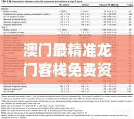 澳门最精准龙门客栈免费资料解读，神器版AGJ497.9详析