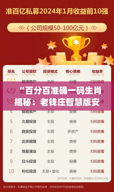 “百分百准确一码生肖揭秘:老钱庄智慧版安全评估策略解析_AZL952.67”