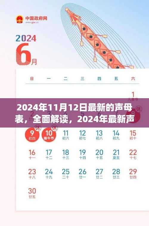 2024年最新声母表深度解读，体验、对比与分析