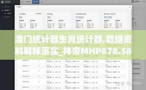 澳门统计器生肖统计器,数据资料解释落实_神帝MHP878.58