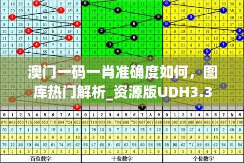 澳门一码一肖准确度如何,图库热门解析_资源版UDH3.3
