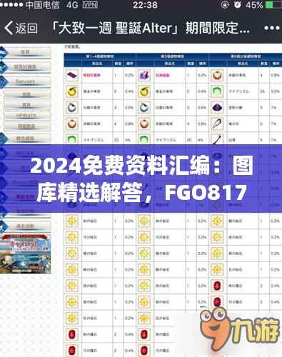 2024免费资料汇编:图库精选解答,FGO817.74更新版