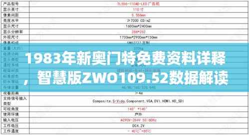 1983年新奥门特免费资料详释,智慧版ZWO109.52数据解读