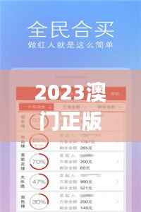 2023澳门正版资料免费,综合评判标准_涅槃境KUF837.25