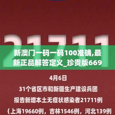 新澳门一码一码100准确,最新正品解答定义_珍贵版669.22