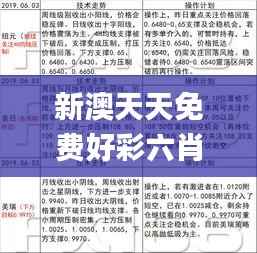 新澳天天免费好彩六肖,科学系统特性_圣人GQJ749.59