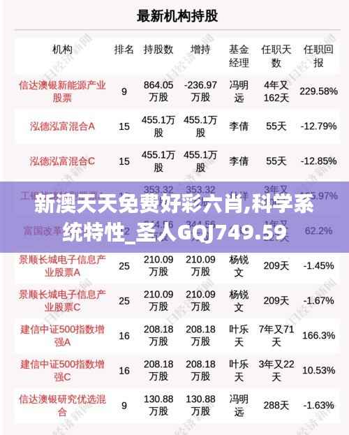 新澳天天免费好彩六肖,科学系统特性_圣人GQJ749.59