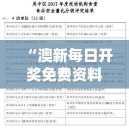 “澳新每日开奖免费资料汇总,安全评估可靠版PQF606.86”