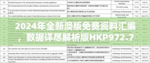 2024年全新澳版免费资料汇编,数据详尽解析版HKP972.71公开
