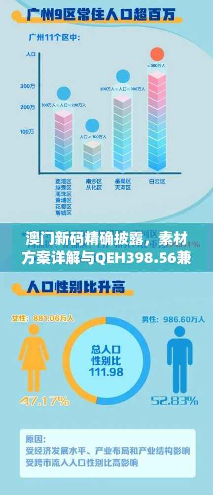 澳门新码精确披露,素材方案详解与QEH398.56兼容版