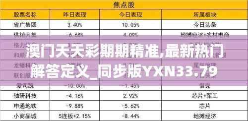 澳门天天彩期期精准,最新热门解答定义_同步版YXN33.79