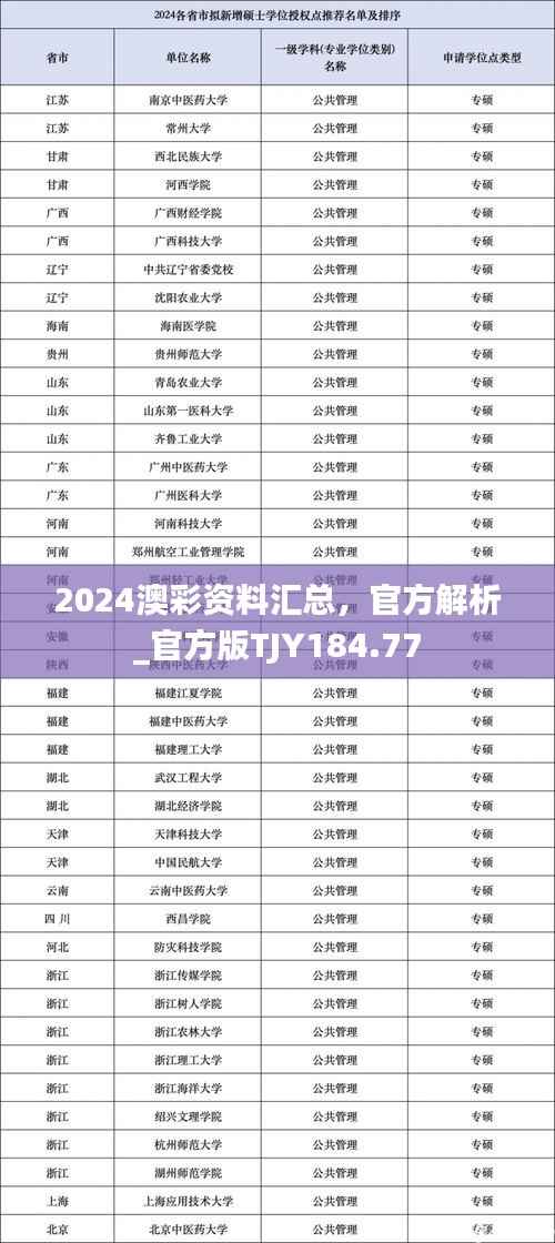 2024澳彩资料汇总,官方解析_官方版TJY184.77