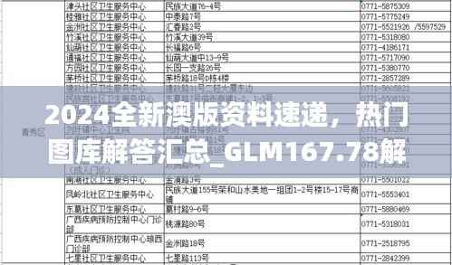 2024全新澳版资料速递，热门图库解答汇总_GLM167.78解放版