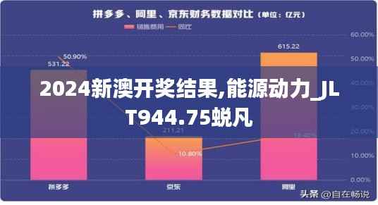 2024新澳开奖结果,能源动力_JLT944.75蜕凡